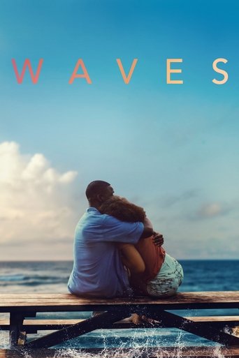 Waves 2024