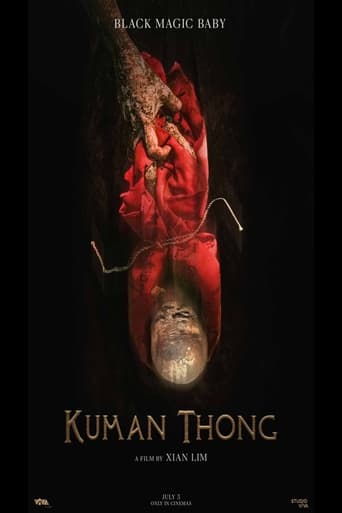 Kuman Thong 2024